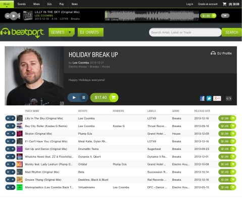 Holiday Breakup Chart WordPress